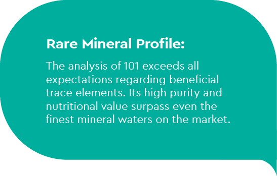 Rare Mineral Profile: The analysis of 101 exceeds all expectations regarding beneficial trace elements. Its high purity and nutritional value surpass even the finest mineral waters on the market.