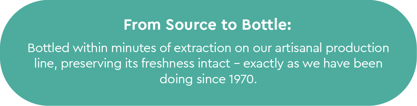 From Source to Bottle: Bottled within minutes of extraction on our artisanal production line, preserving its freshness intact—exactly as we have been doing since 1970.